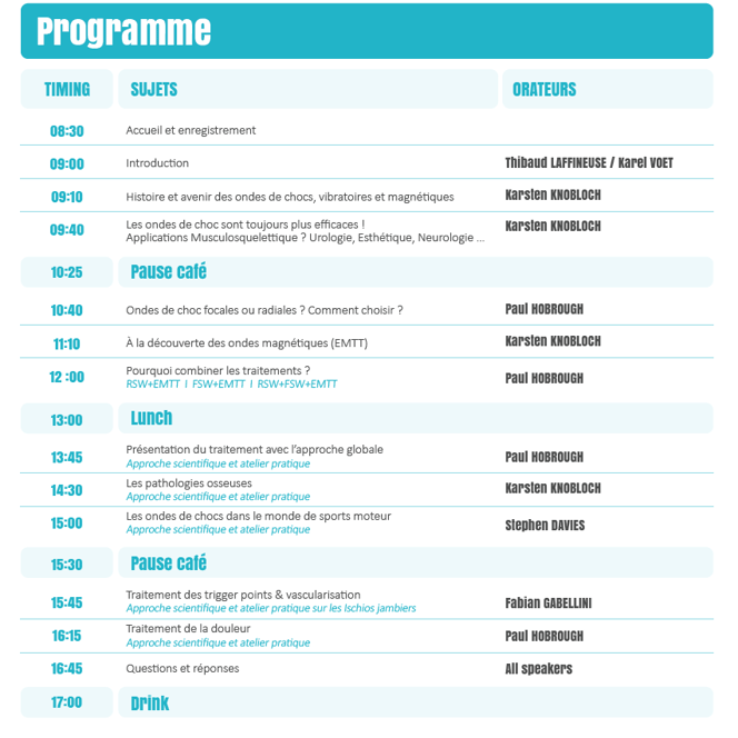 Programme shockwave conférence 2025